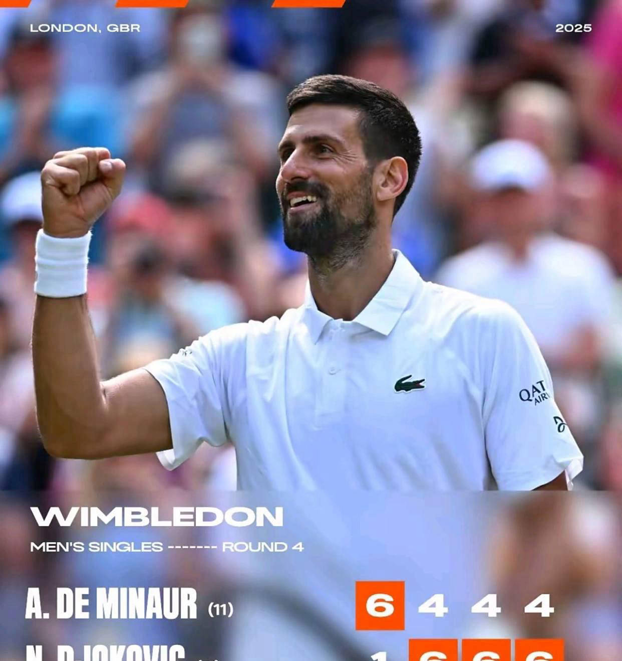 美网逆转蒙特卡洛大师赛，德约科维奇刷新纪录