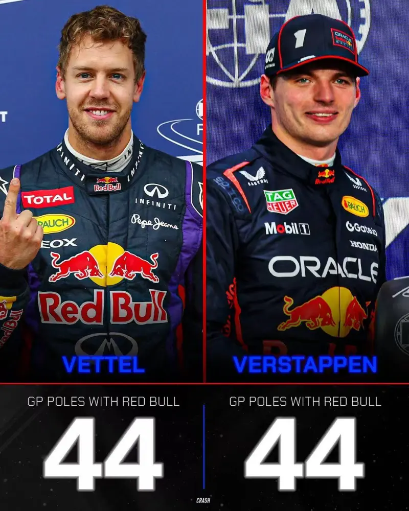 威廉姆斯碾压红牛车队，维斯塔潘扛起全队