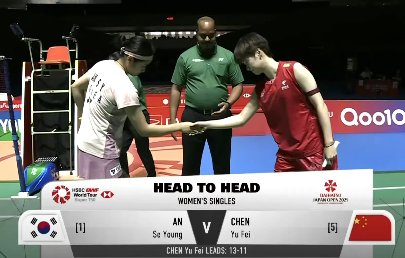 法国队轻取韩国队，陈雨菲带队取胜